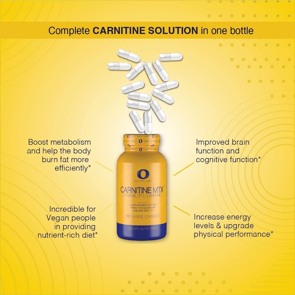 infinite-labs-l-carnitine-1000mg-mtx-ami-2.jpg