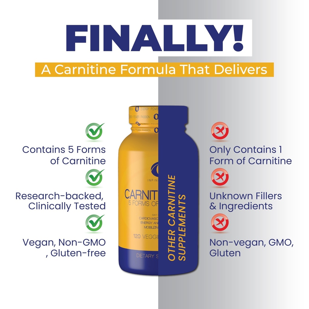 infinite-labs-l-carnitine-1000mg-mtx-ami-4.jpg
