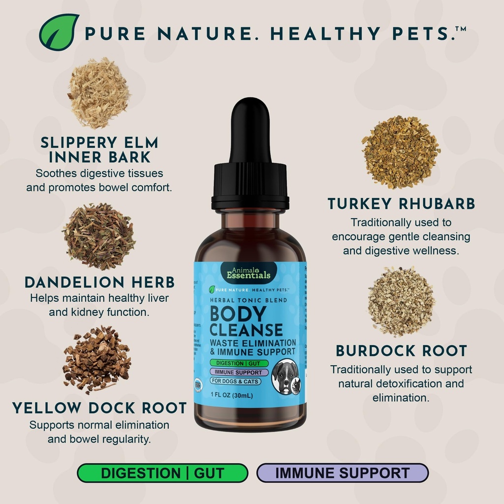animal-essentials-body-cleanse-liver-sup-4.jpg