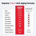 force-factor-nmn-supplement-nad-nmn-or-n-4.jpg