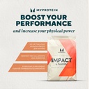 myprotein-impact-whey-protein-powder-cho-4.jpg