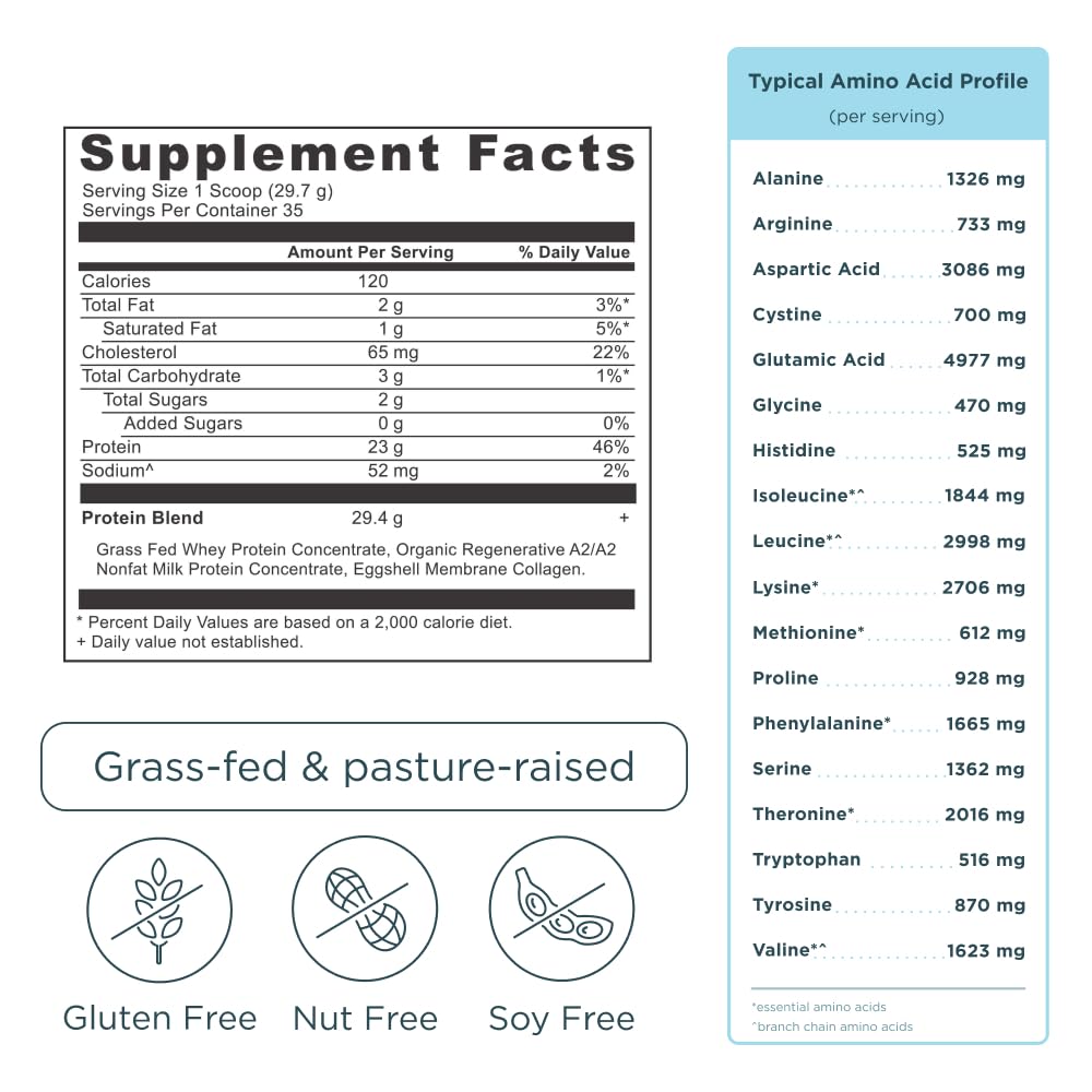ancient-nutrition-grass-fed-whey-protein-6.jpg