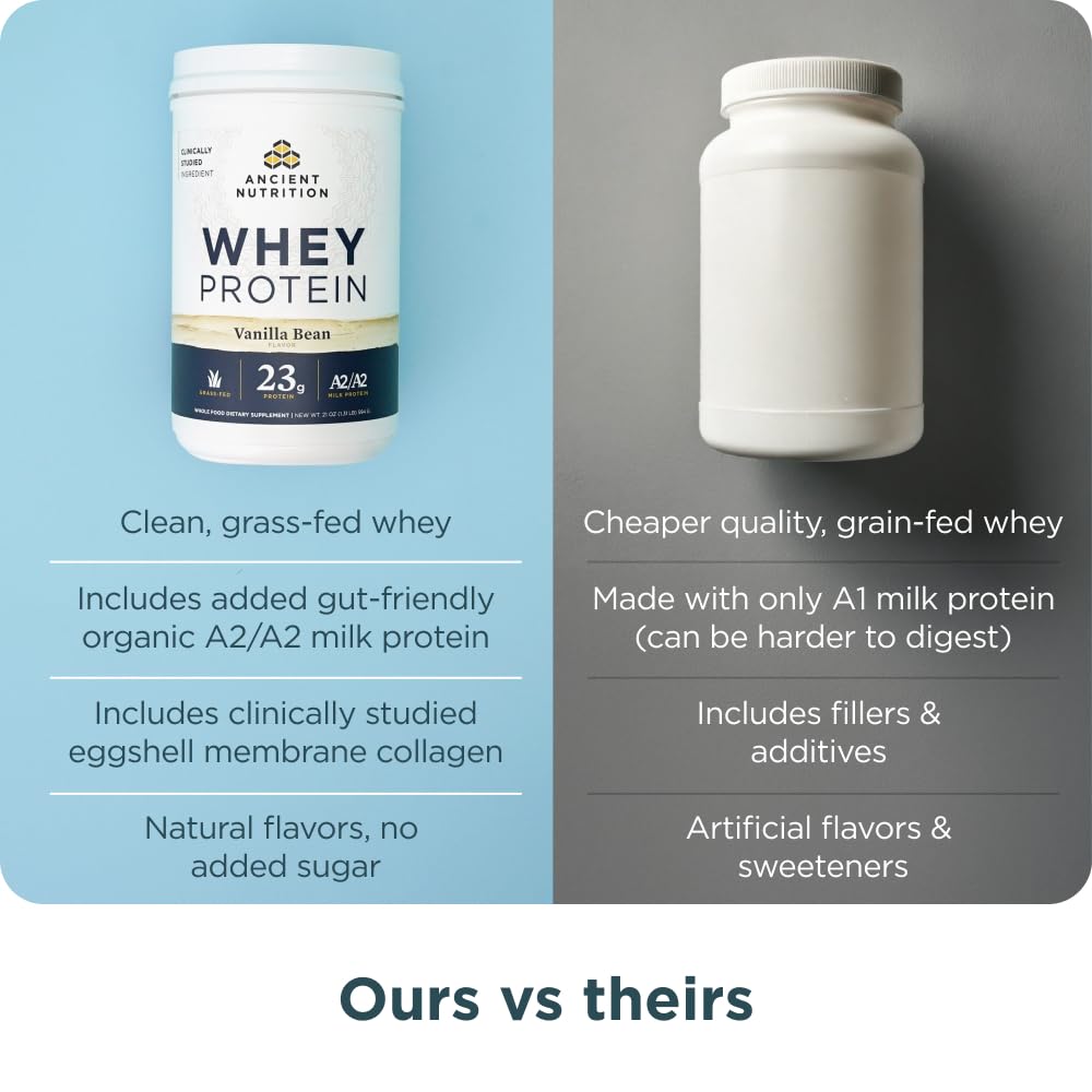 ancient-nutrition-grass-fed-whey-protein-5.jpg
