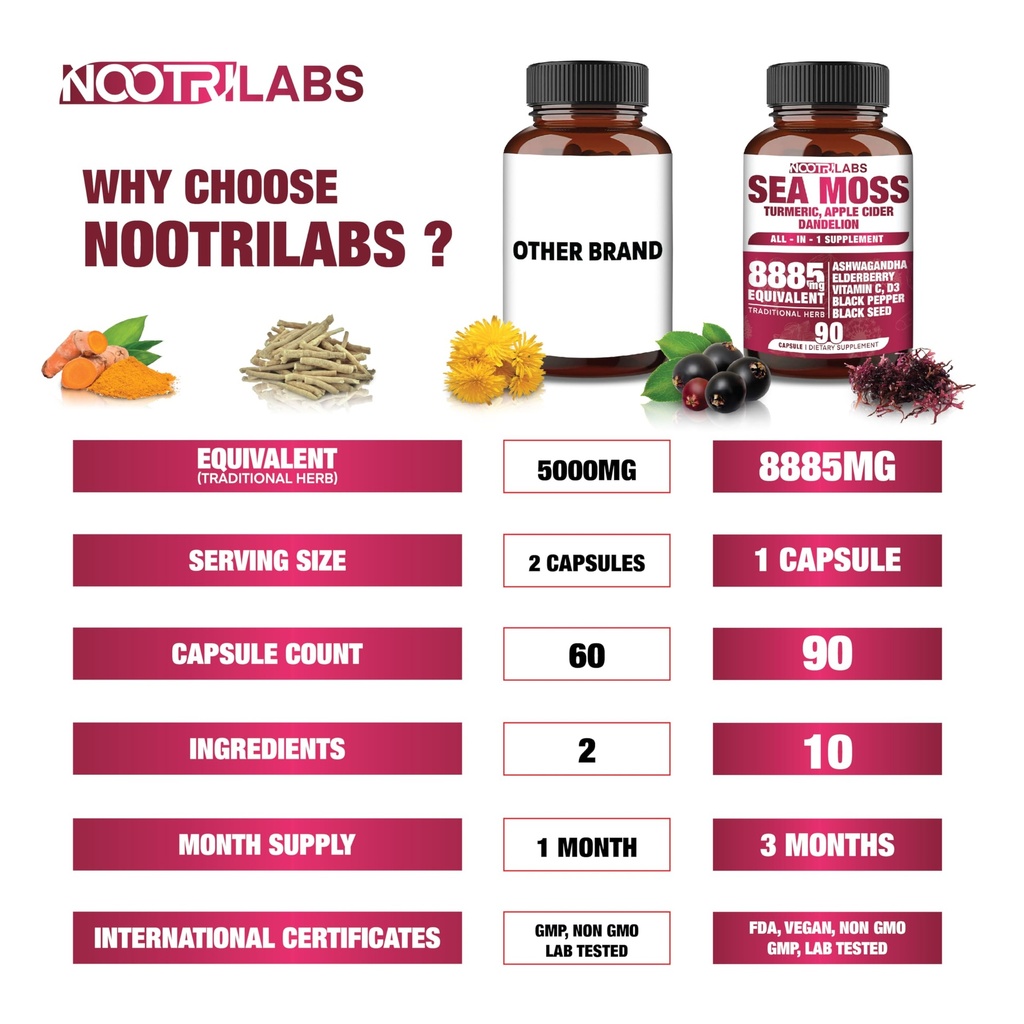 all-in-1-8885mg-highest-potency-sea-moss-5.jpg