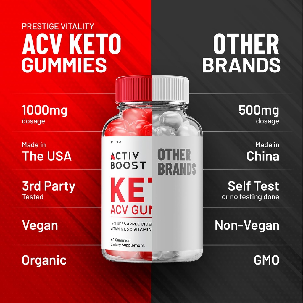 5-pack-activ-boost-keto-acv-gummies-acti-6.jpg