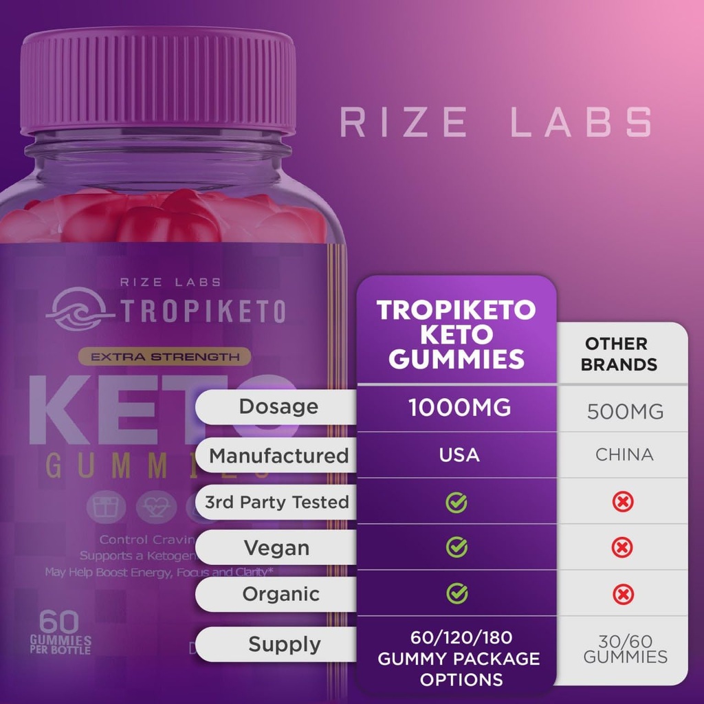 5-pack-tropiketo-acv-gummies-tropiketo-e-6.jpg