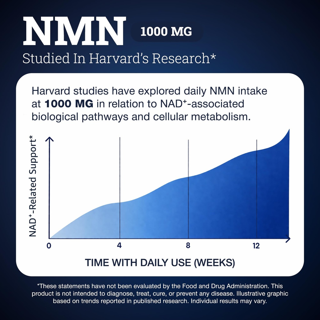 black-forest-nmn-supplements-1000mg-nico-6.jpg