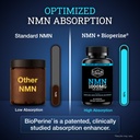 black-forest-nmn-supplements-1000mg-nico-4.jpg