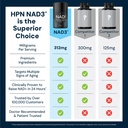 hpn-nad3-clinical-nad-booster-cellular-h-5.jpg