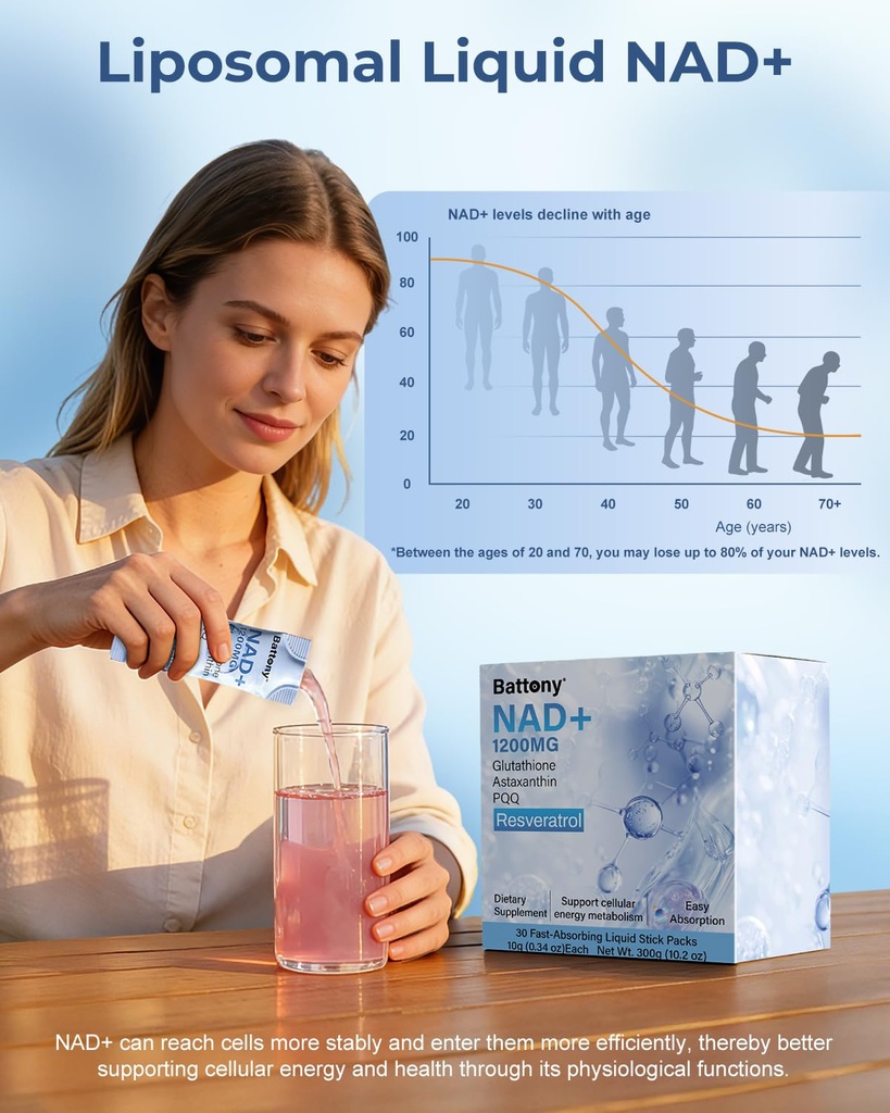 battony-nad-liquid-supplement-1200mg-nmn-2.jpg