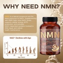 nmn-supplement-1000mg-10-in-1-with-resve-3.jpg
