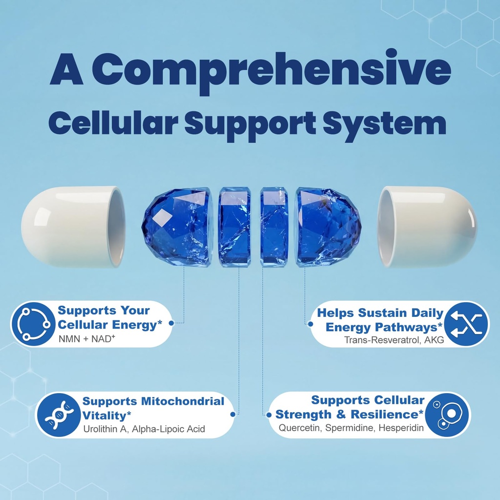 liposomal-nmn-nad-supplement-dual-source-4.jpg