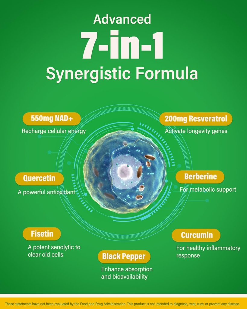 liposomal-nad-resveratrol-supplement-nmn-3.jpg