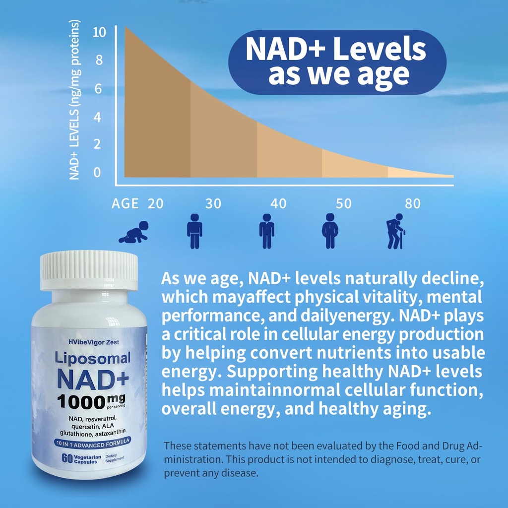 nad-supplement-1000mg-liposomal-nad-supp-4.jpg
