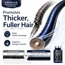 keravive-hair-priority-complex-120-capsu-5.jpg