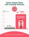magnesium-glycinate-gummies-860mg-100mg--4.jpg