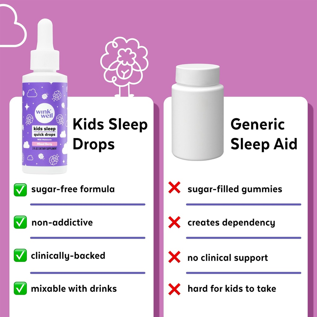 wink-well-kids-liquid-melatonin-drops-na-4.jpg