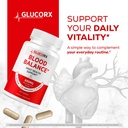 2-pack-glucorx-capsules-glucorx-daily-he-2.jpg