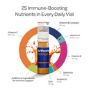 orthomol-immun-immune-support-vials-for--2.jpg