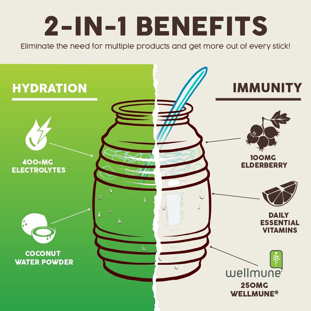 salud-2-in-1-hydration-packets-immunity--5.jpg
