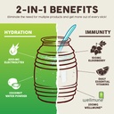 salud-2-in-1-hydration-packets-immunity--5.jpg