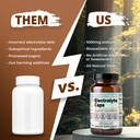 santa-cruz-paleo-electrolyte-capsules-fo-6.jpg