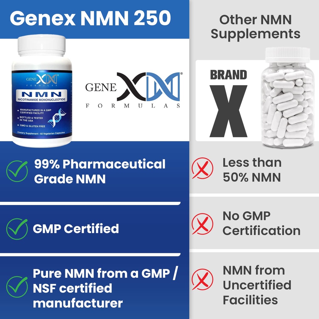 genex-formulas-nmn-250mg-stabilized-form-4.jpg