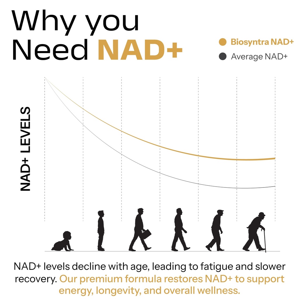 nad-supplement-900mg-nicotinamide-ribosi-4.jpg