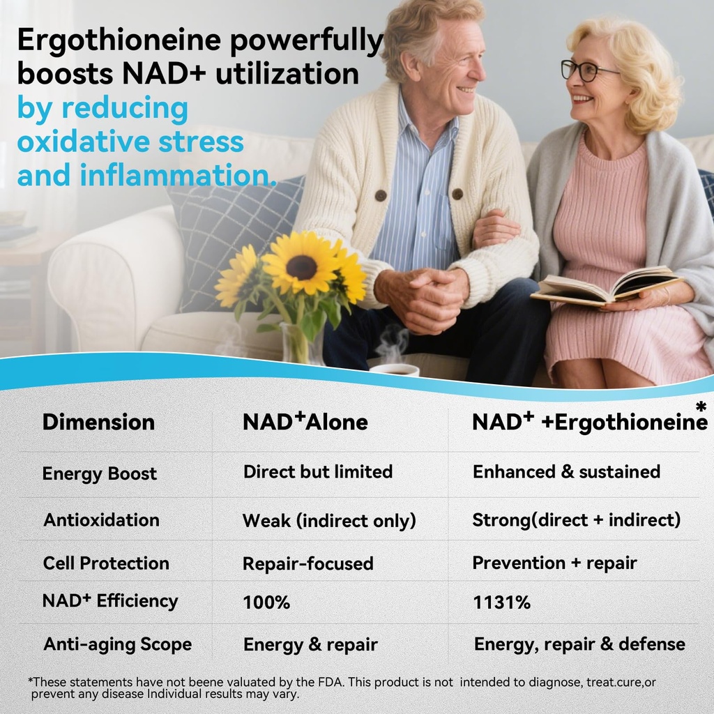 pqm-nad-600mg-with-ergothioneine-24mg-su-6.jpg