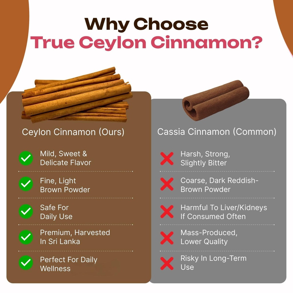preserve-pure-ceylon-cinnamon-capsules-2-6.jpg