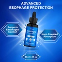 nano-esophageal-relief-drops-containing--6.jpg
