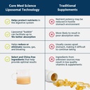 core-med-science-liposomal-oral-sleep-sp-4.jpg