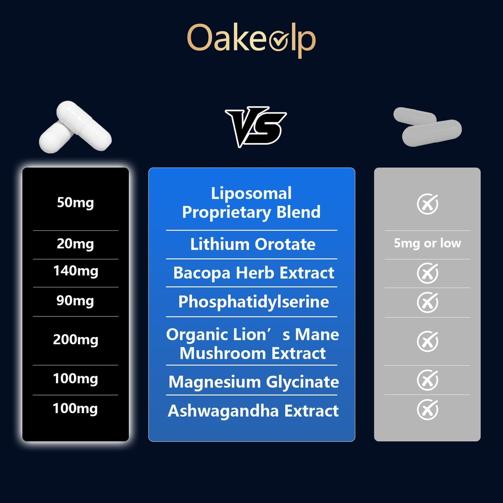 liposomal-lithium-orotate-20mg-capsules--4.jpg