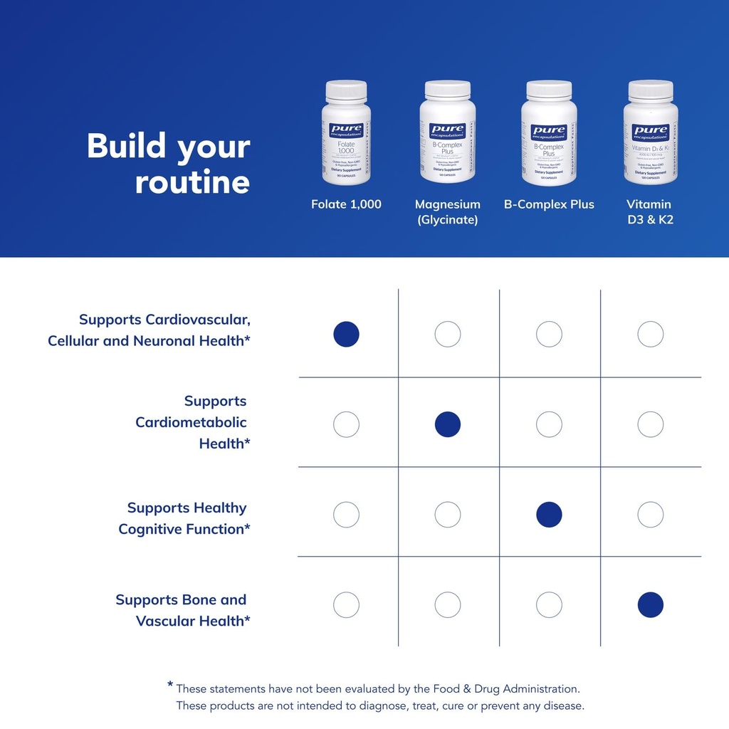 pure-encapsulations-folate-1000-metafoli-6.jpg