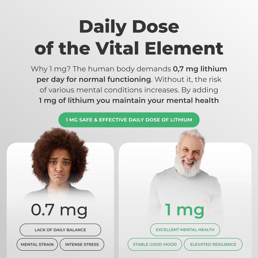 lithium-ascorbate-1mg-with-vitamin-c-bra-3.jpg