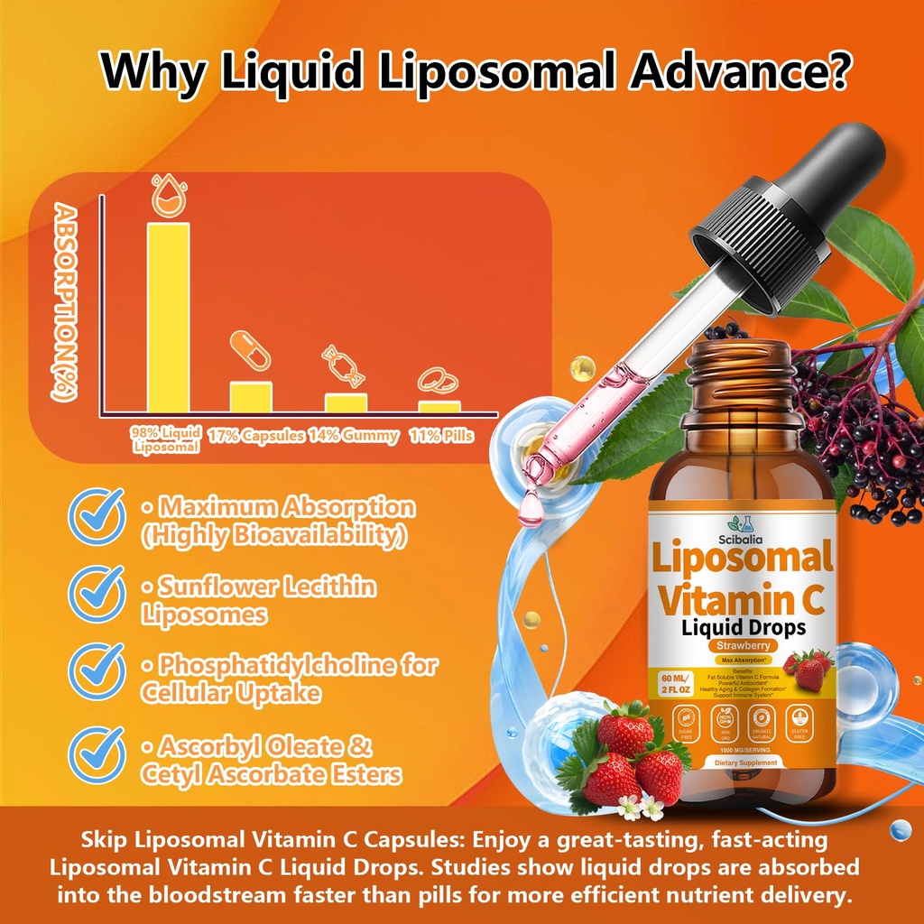 liposomal-vitamin-c-1000mg-drops-high-po-6.jpg