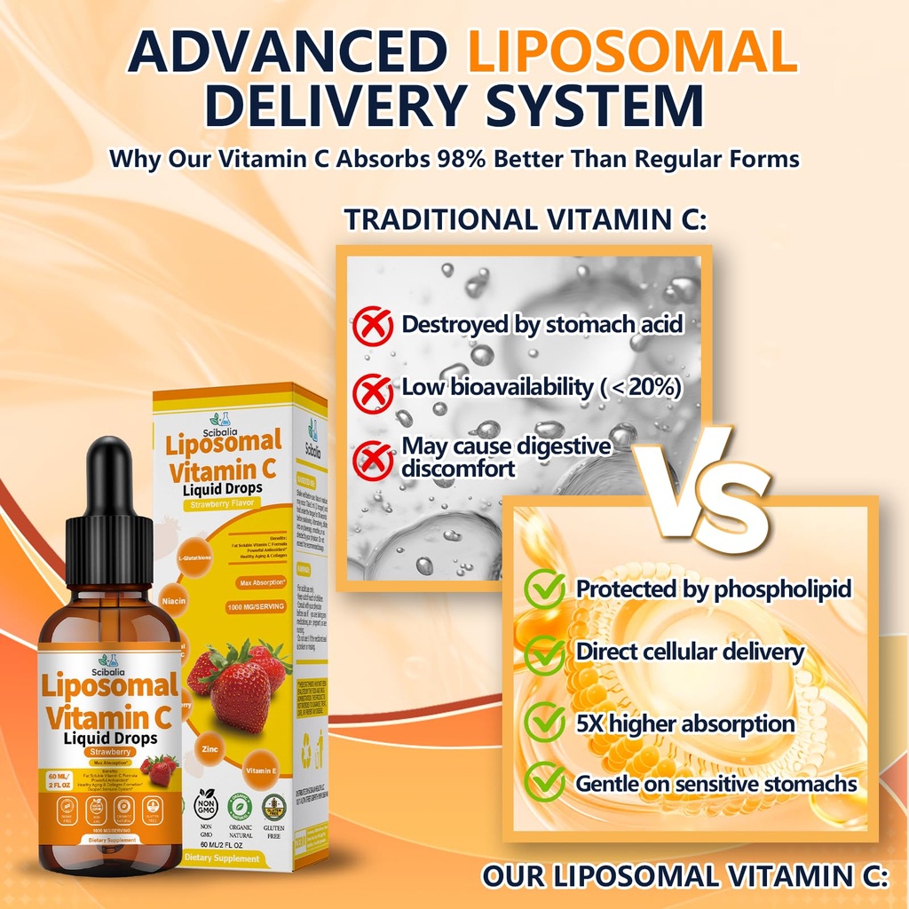 liposomal-vitamin-c-1000mg-drops-high-po-5.jpg