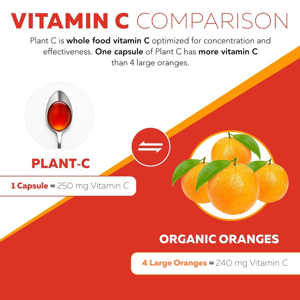 organic-vitamin-c-liquid-250-mg-whole-fo-4.jpg