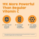 nativepath-liposomal-vitamin-c-500mg-wit-4.jpg