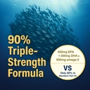 lovita-omega-duo-bundle-1-fish-oil-120ct-2.jpg