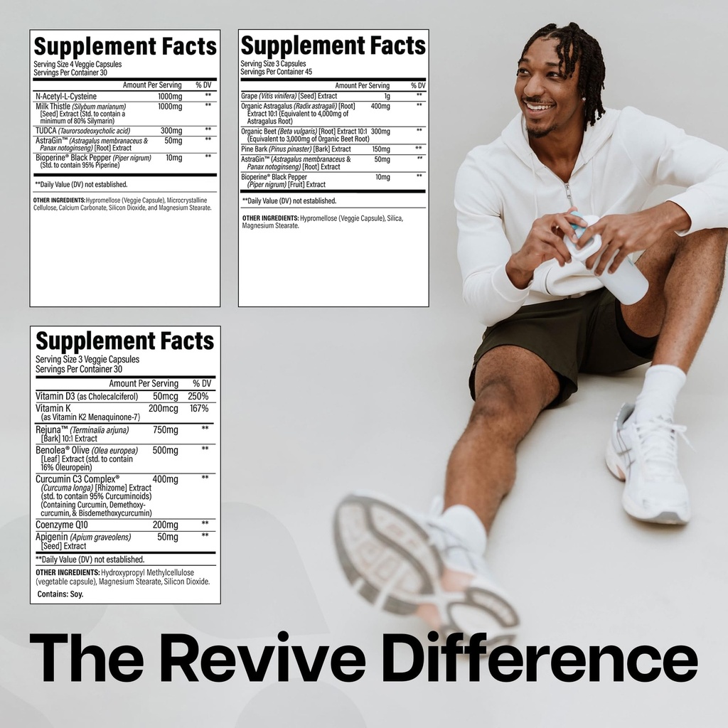 revive-md-supplement-bundle-for-heart-ki-4.jpg