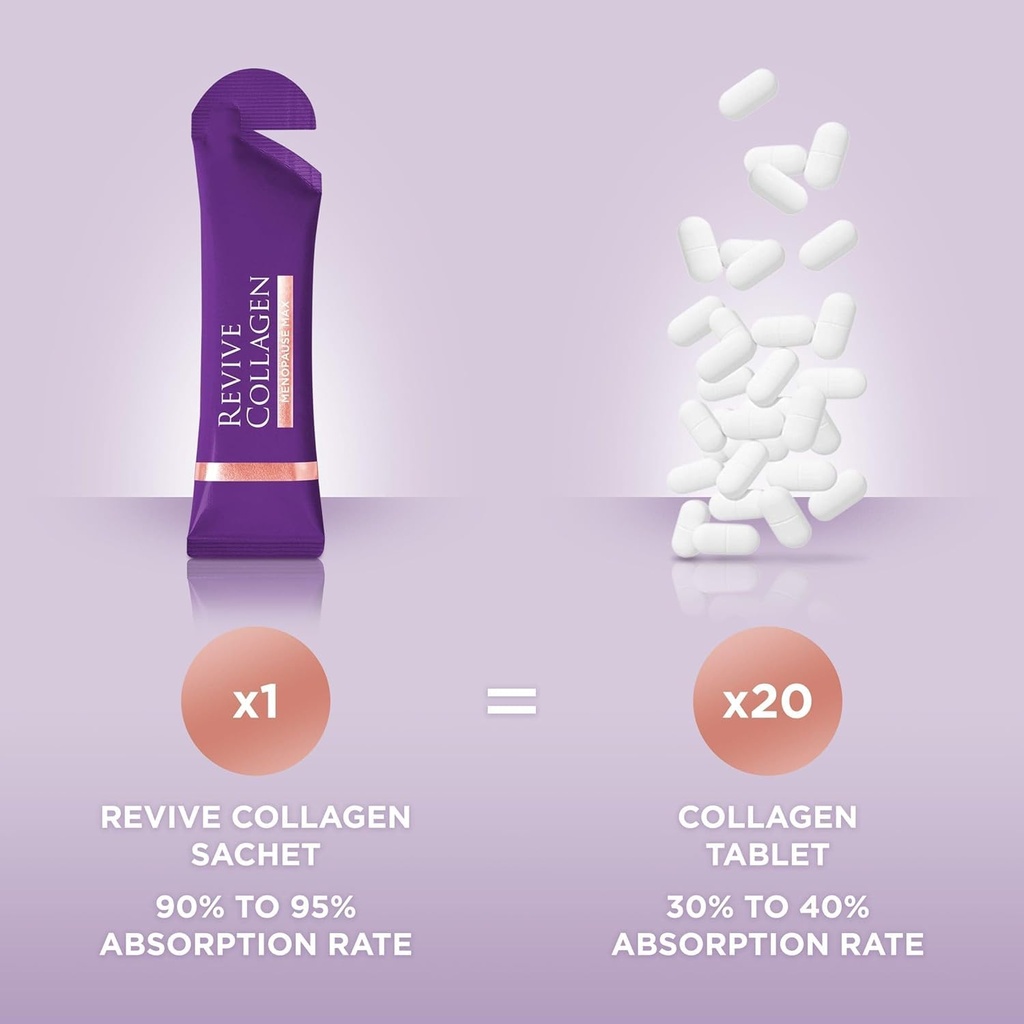 revive-collagen-menopause-max-hydrolyzed-6.jpg
