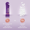 revive-collagen-menopause-max-hydrolyzed-6.jpg