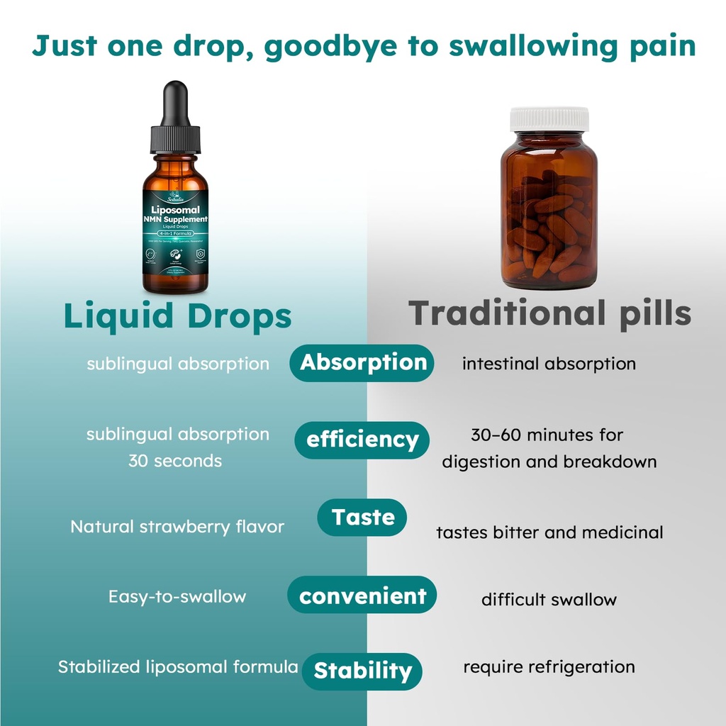 nmn-supplement-liquid-drops-advanced-4-i-5.jpg