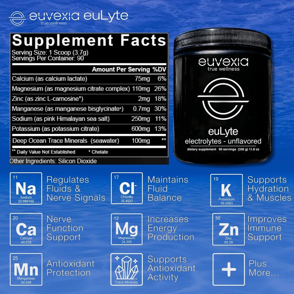 dr-ekberg-eulyte-instant-hydration-elect-2.jpg