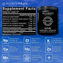 dr-ekberg-eulyte-instant-hydration-elect-2.jpg