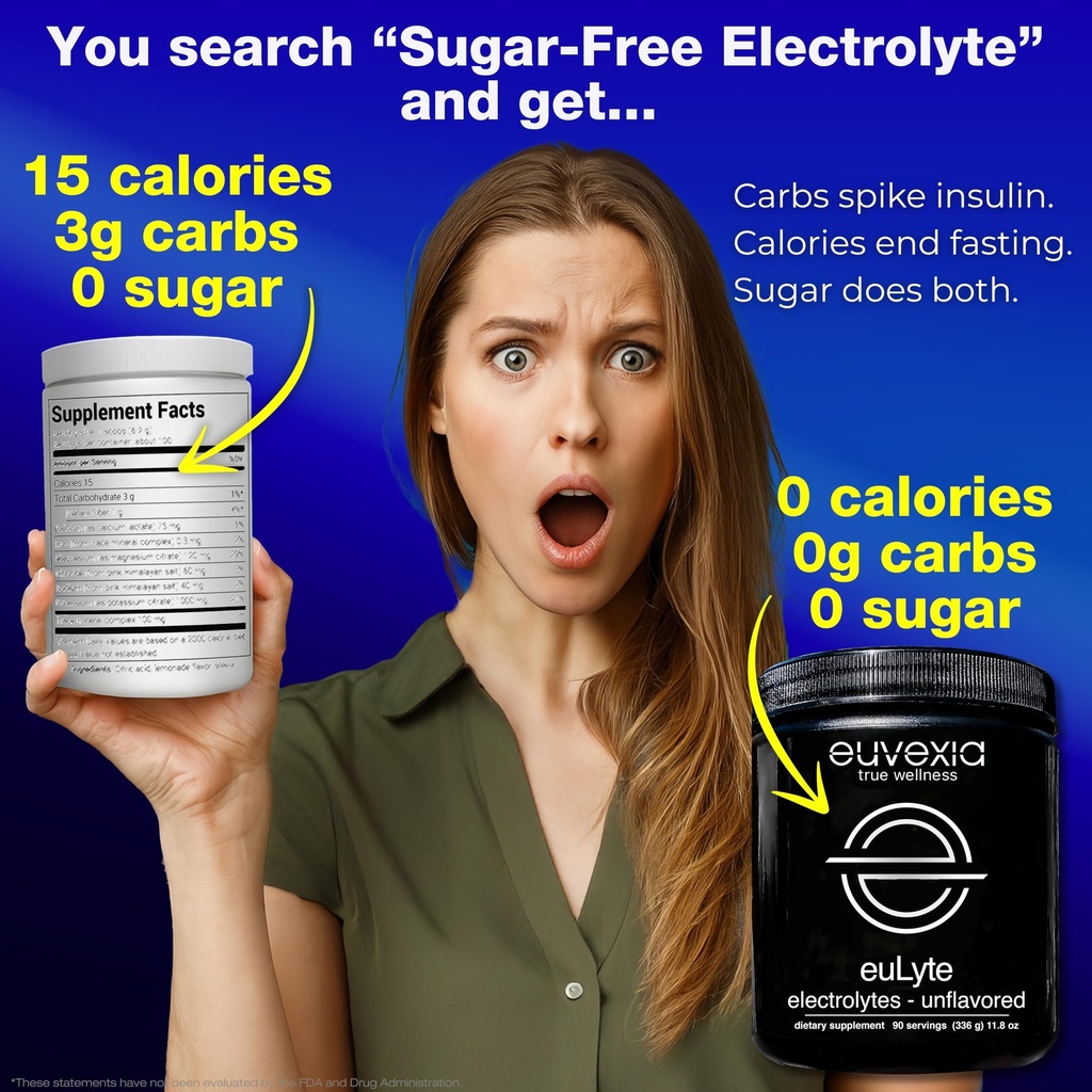 dr-ekberg-eulyte-instant-hydration-elect-3.jpg