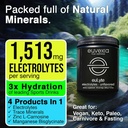 dr-ekberg-eulyte-instant-hydration-elect-4.jpg