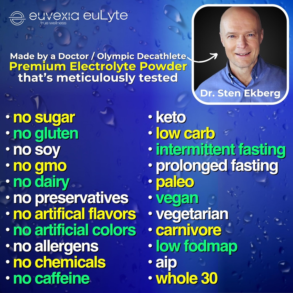 dr-ekberg-eulyte-instant-hydration-elect-6.jpg