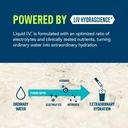 liquid-i-v-hydration-multiplier-sugar-fr-4.jpg